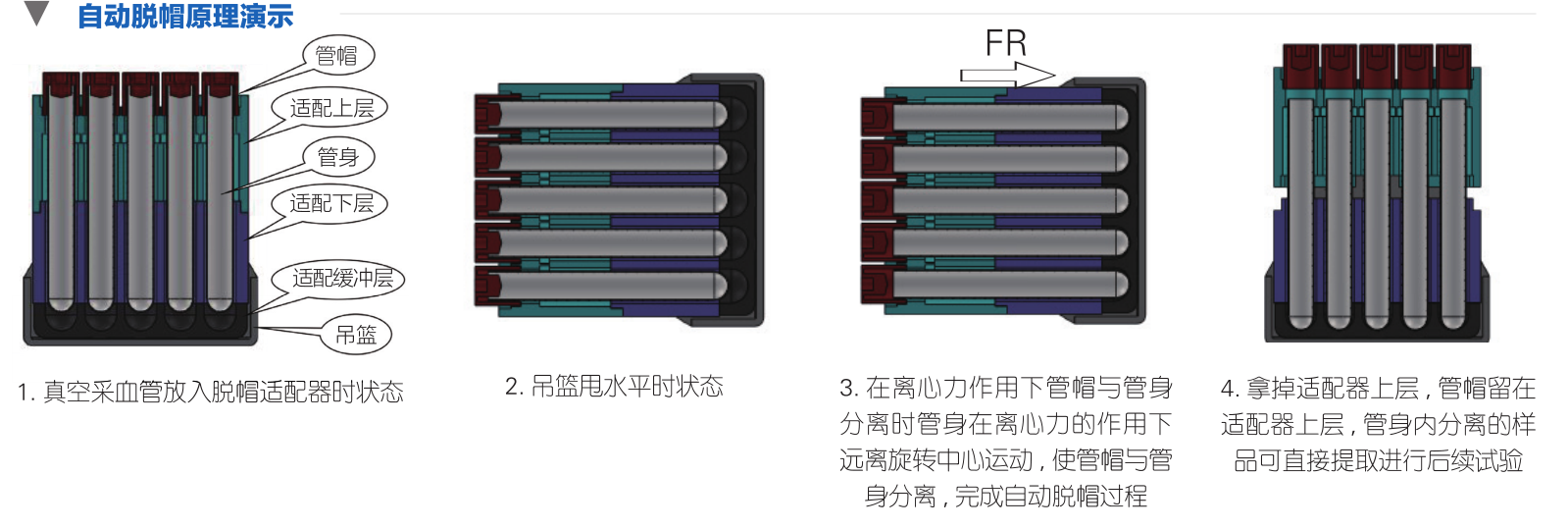 可成真空采血管自動脫帽離心機